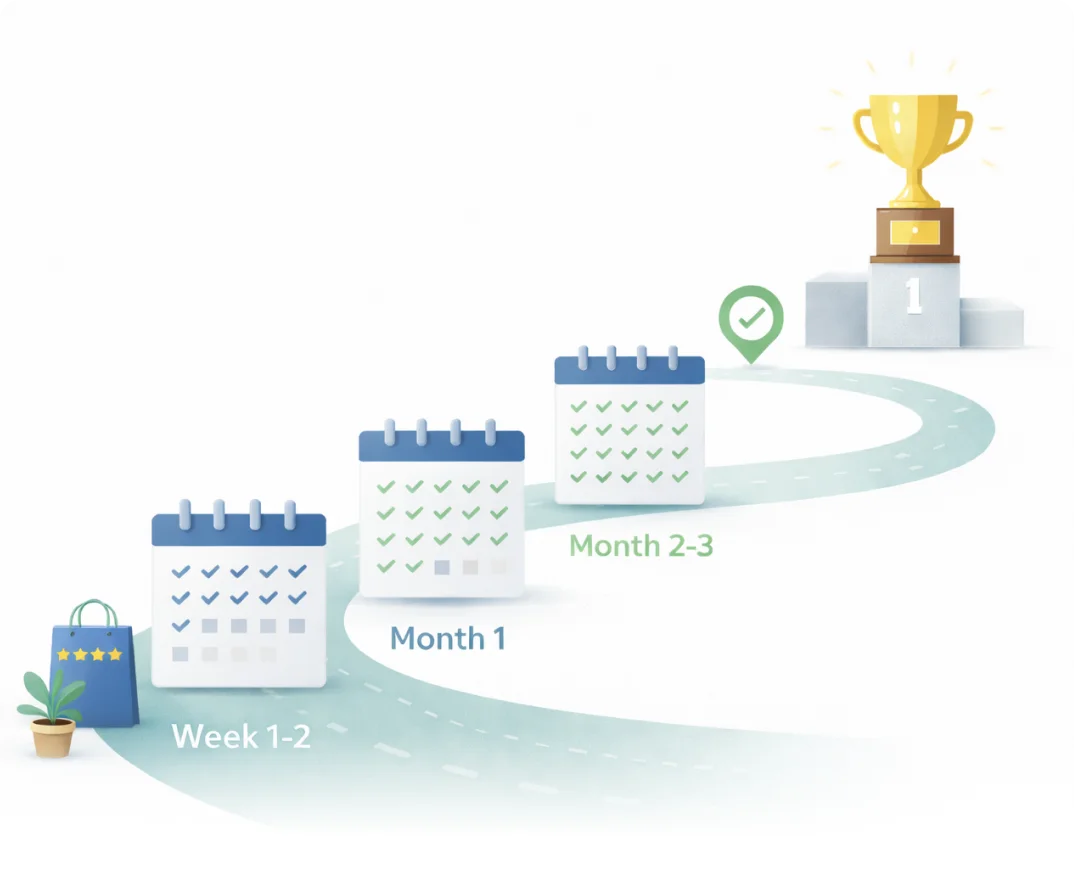 Business Growth