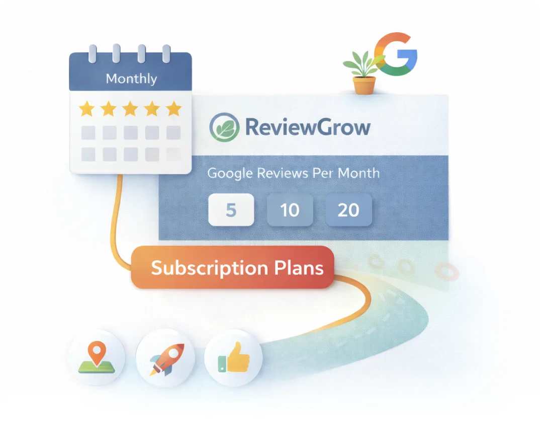 Subscription Plans